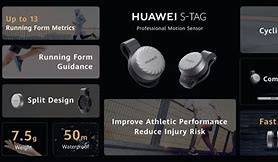 Image result for Huawei's Tag PL