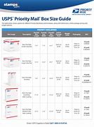 Image result for USPS Envelope Sizes Chart