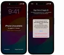 Image result for iPhone 13 Forgot Passcode