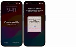 Image result for iPhone Disabled Forgot Passcode