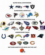 Image result for Funny NFL Signs for Christmas Games