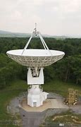 Image result for Radio Telescope Design Mini