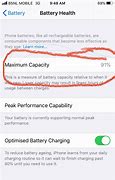 Image result for iPhone Battery Aging