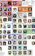 Image result for Every Clan in Naruto