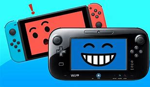 Image result for Wii U Lite