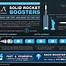 Image result for Solid Rocket Booster