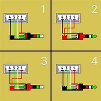 Image result for iPhone 3GS Battery Pinout