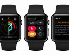 Image result for Apple Watch PPG Light