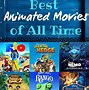 Image result for Animated Movies Megabit
