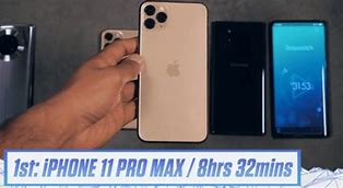 Image result for iPhone Pro Max Battery