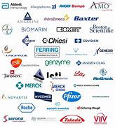 Image result for Medical Equipment Brands