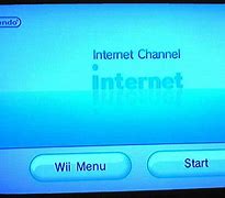 Image result for Wii Internet Channel
