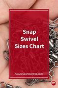 Image result for Rolling Swivel Size Chart