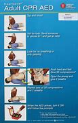 Image result for American Heart CPR