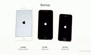 Image result for What is the size of the iPhone 6 Plus?