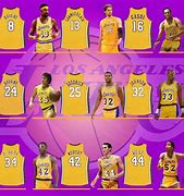 Image result for Los Angeles Lakers Retired Numbers Banners