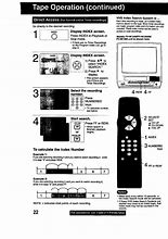 Image result for Panasonic TV VHS