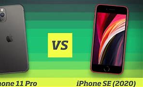 Image result for iPhone SE 2020 Size vs iPhone SE