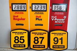 Image result for Gasoline Prices Near Me