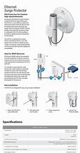 Image result for Ethernet Surge Protector 3D SketchUp File