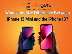 Image result for Difference Between an iPhone and an iPhone Mini