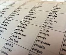 Image result for Spanish Verbs Cheat Sheet