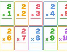 Image result for Math Flashcards