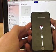 Image result for How to Hard Restart iPhone