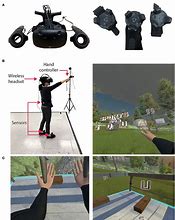 Image result for Vive Cold Therapy Machine