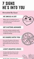 Image result for Signs That I Like Him