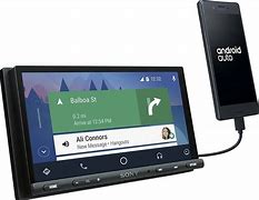 Image result for Sony AX50