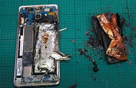 Image result for What Do Galaxy Note 7 Memes Mean