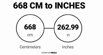 Image result for 168 Cm to Inches