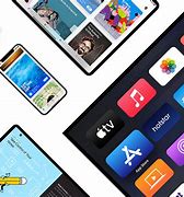 Image result for Apple Store Devices