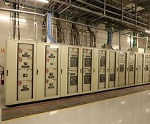 Image result for ABB Control Panel