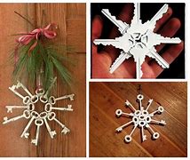 Image result for Keys for Decorating