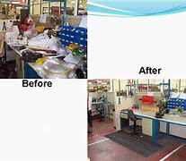 Image result for 5S Kaizen Before and After