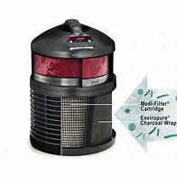 Image result for Defender Air Purifier Filters