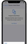 Image result for iPhone User Dismiss