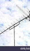 Image result for Old TV Antennas Outdoors