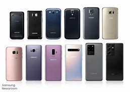 Image result for Samsung S87 Release Date