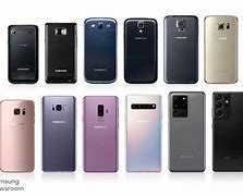 Image result for Samsung Phones in Order From Newest to Oldest