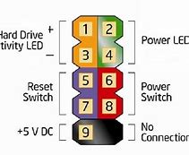 Image result for Smartphone Power Button Pin