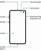 Image result for Samsung Galaxy S10e Dimensions