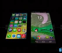 Image result for Moto X vs iPhone 5S Drop Test