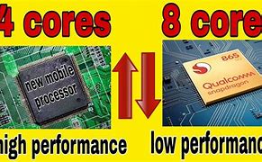 Image result for AMD 10 Core Processor