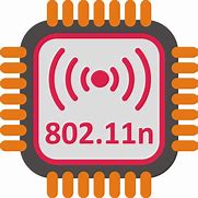 Image result for Wireless LAN 802.11Ac