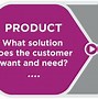 Image result for Direct Marketing Supplier to Consumer