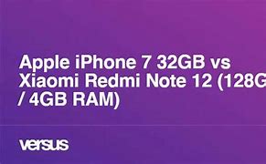 Image result for iPhone 7 32GB Red UK