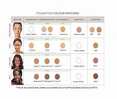 Iredale Color Match Chart Palax